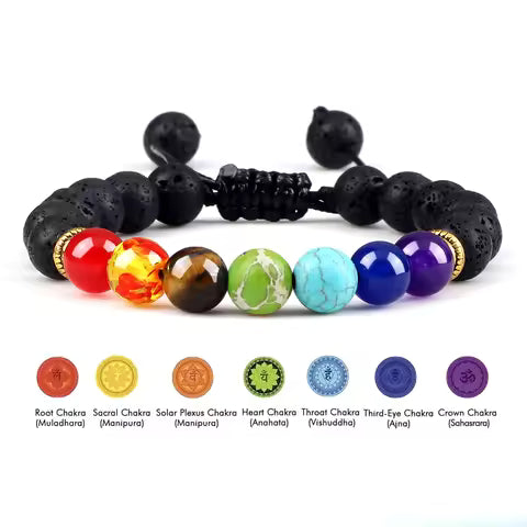 Chakra Beaded Bracelet